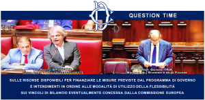 question time