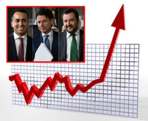 GOVERNO spread