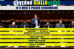 governo-conte-5-piaghe-economiche