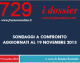 SONDAGGI A CONFRONTO AGGIORNATI AL 19 NOVEMBRE 2013
