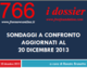SONDAGGI A CONFRONTOAGGIORNATI AL 20 DICEMBRE 2013
