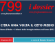 C’ERA UNA VOLTA IL CETO MEDIO Banca D’Italia–I bilanci delle famiglie italiane nell’anno 2012