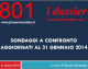 SONDAGGI A CONFRONTOAGGIORNATI AL 31 GENNAIO 2014