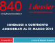 SONDAGGI A CONFRONTO AGGIORNATI AL 21 MARZO 2014