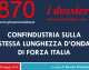CONFINDUSTRIA SULLA STESSA LUNGHEZZA D’ONDA DI FORZA ITALIA