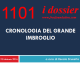 Dossier 1101 – Cronologia del grande imbroglio