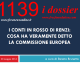 1139 – I CONTI IN ROSSO DI RENZI – COSA HA VERAMENTE DETTO LA COMMISSIONE EUROPEA