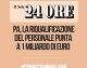 #comecambialapa – Pa, la riqualificazione del personale punta a 1 miliardo di euro (‘Il Sole 24 Ore’)